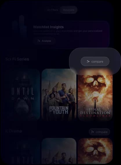 AI Compare - Compare all movies or series in your watchlists and get the Best Match and the reasons why.